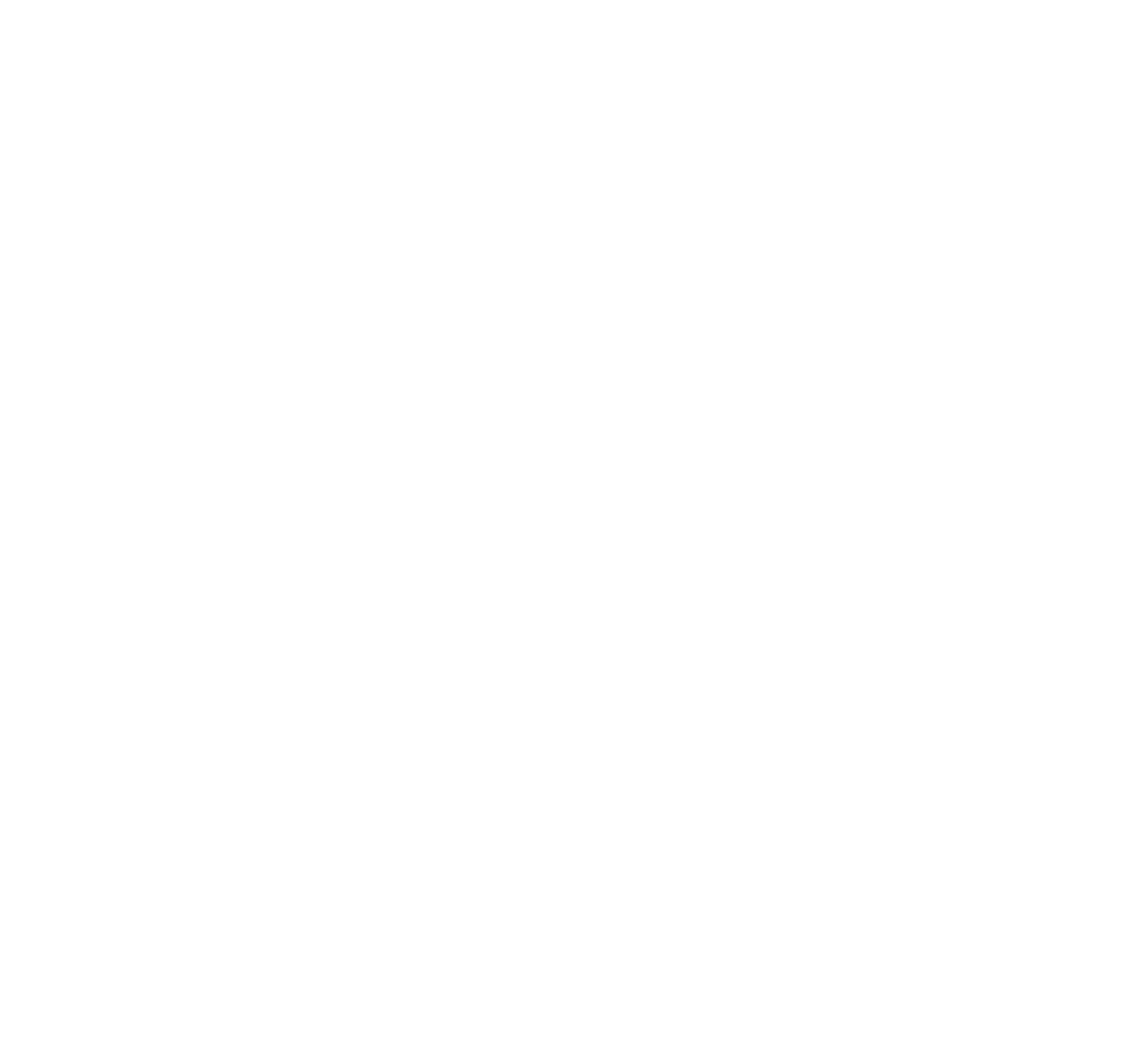Memo Group